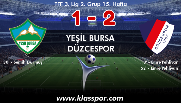 Yeşil Bursa 1 - Düzcespor 2