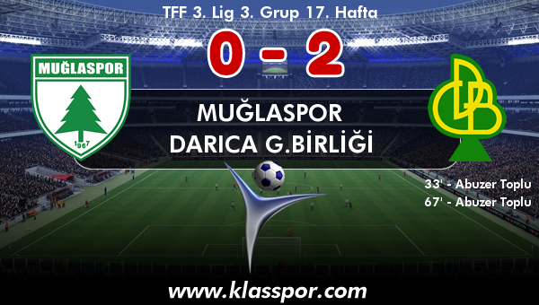 Muğlaspor 0 - Darıca G.Birliği 2