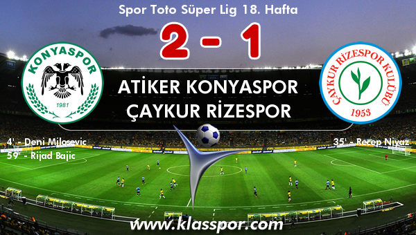 Atiker Konyaspor 2 - Çaykur Rizespor 1