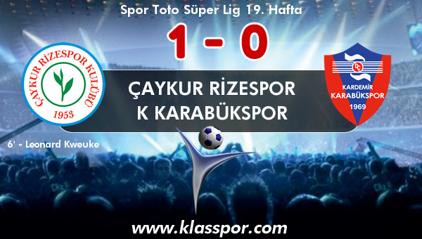 Çaykur Rizespor 1 - K Karabükspor 0