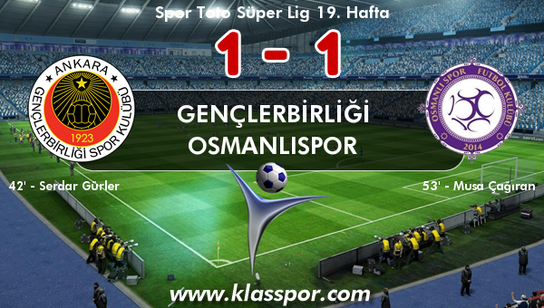 Gençlerbirliği 1 - Osmanlıspor 1