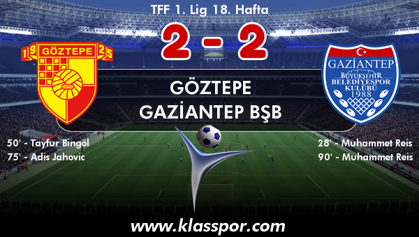 Göztepe 2 - Gaziantep BŞB 2