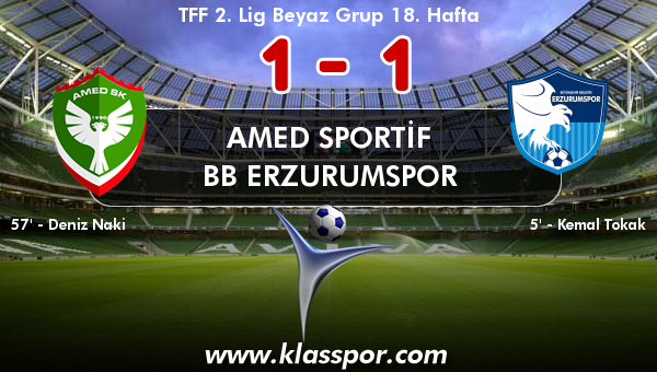 Amed Sportif 1 - BB Erzurumspor 1