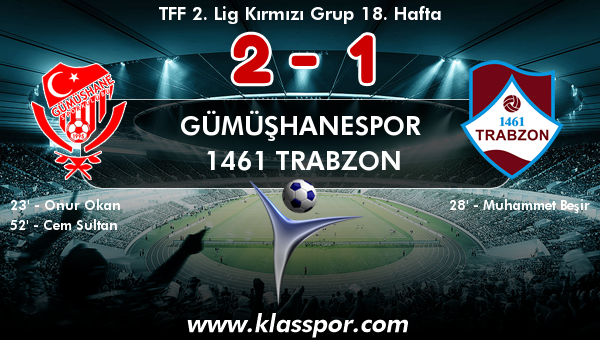 Gümüşhanespor 2 - 1461 Trabzon 1