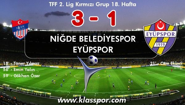 Niğde Belediyespor 3 - Eyüpspor 1