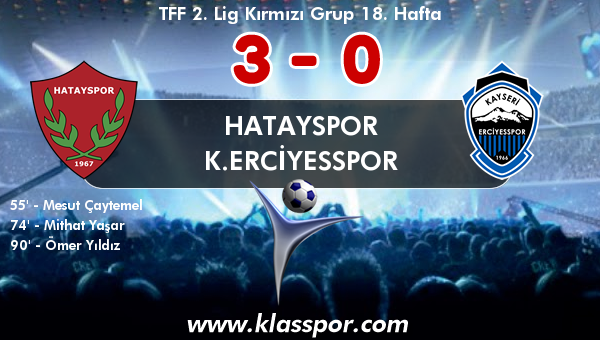 Hatayspor 3 - K.Erciyesspor 0