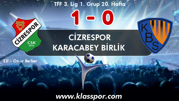 Cizrespor 1 - Karacabey Birlik  0