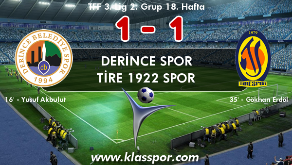 Derince Spor 1 - Tire 1922 Spor 1