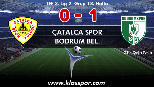 Çatalca Spor 0 - Bodrum Bel. 1