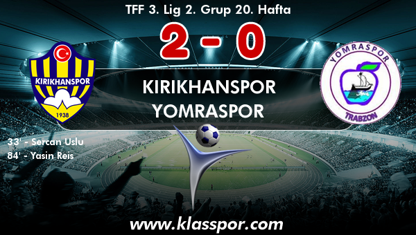 Kırıkhanspor 2 - Yomraspor 0