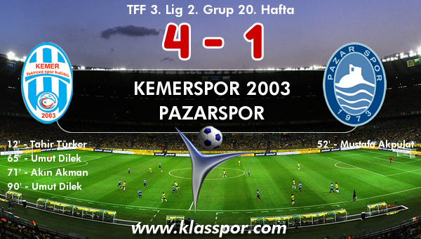 Kemerspor 2003 4 - Pazarspor 1