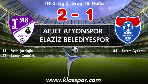 Afjet Afyonspor  2 - Elaziz Belediyespor 1