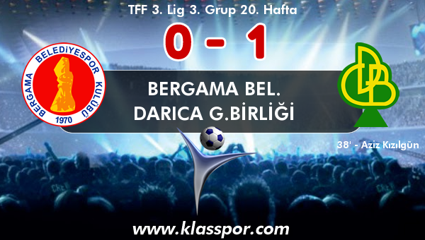 Bergama Bel. 0 - Darıca G.Birliği 1