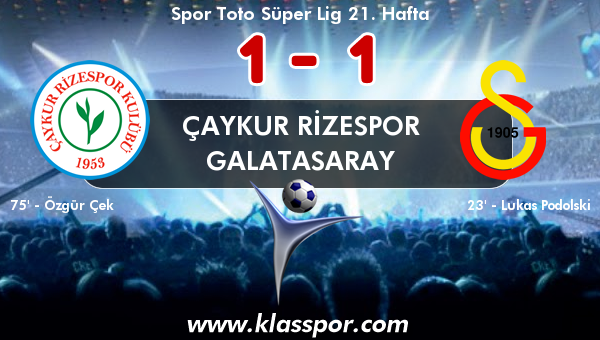 Çaykur Rizespor 1 - Galatasaray 1