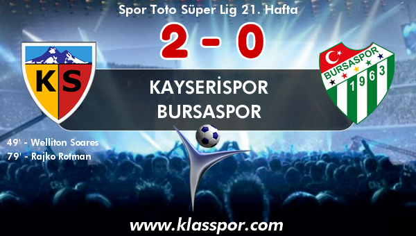 Kayserispor 2 - Bursaspor 0