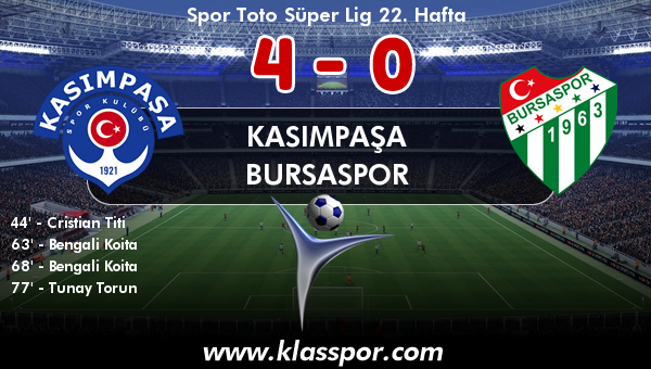 Kasımpaşa 4 - Bursaspor 0