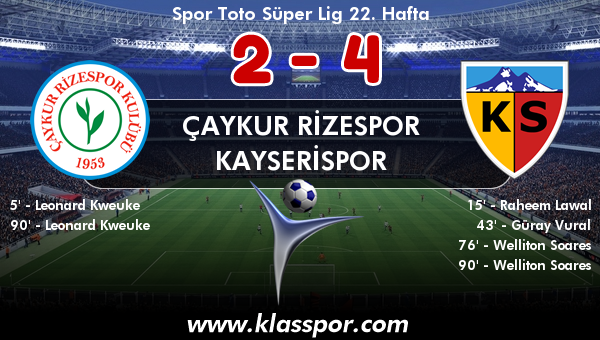 Çaykur Rizespor 2 - Kayserispor 4