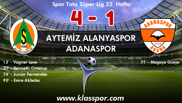 Aytemiz Alanyaspor 4 - Adanaspor 1