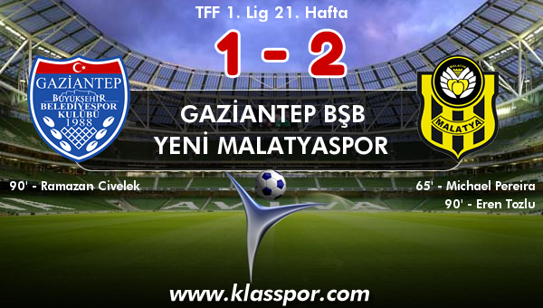 Gaziantep BŞB 1 - Yeni Malatyaspor 2