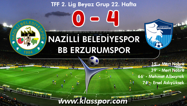 Nazilli Belediyespor 0 - BB Erzurumspor 4