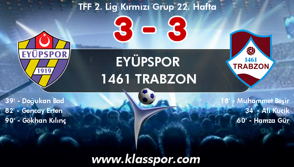 Eyüpspor 3 - 1461 Trabzon 3