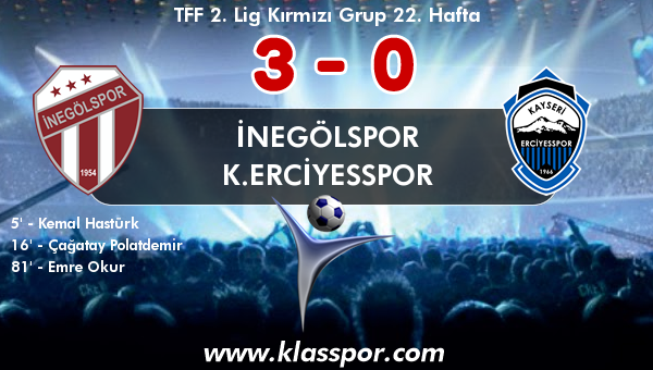 İnegölspor 3 - K.Erciyesspor 0