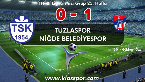 Tuzlaspor 0 - Niğde Belediyespor 1