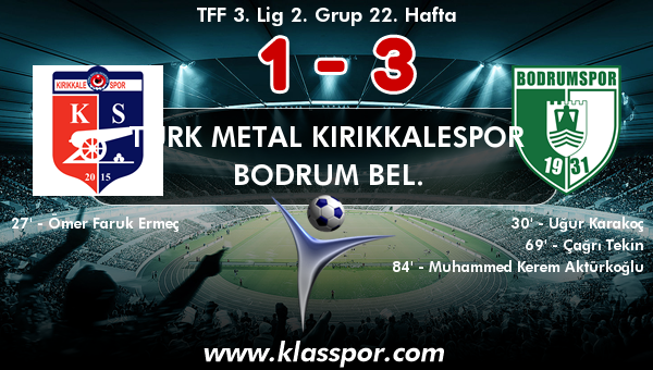 Türk Metal Kırıkkalespor 1 - Bodrum Bel. 3