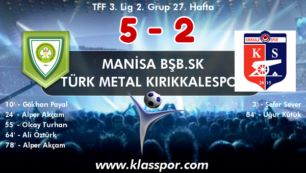 Manisa BŞB.SK 5 - Türk Metal Kırıkkalespor 2