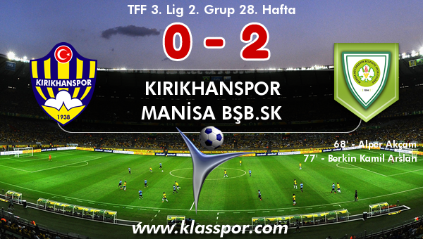 Kırıkhanspor 0 - Manisa BŞB.SK 2