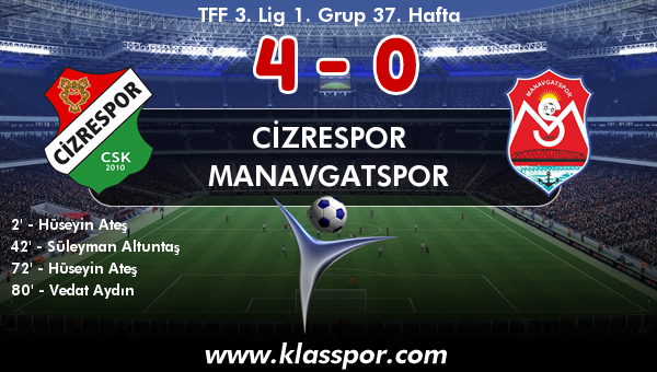 Cizrespor 4 - Manavgatspor 0