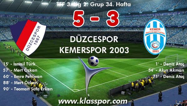 Düzcespor 5 - Kemerspor 2003 3