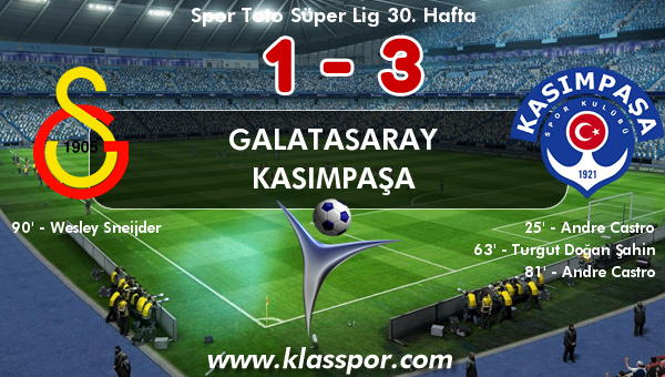 Galatasaray 1 - Kasımpaşa 3