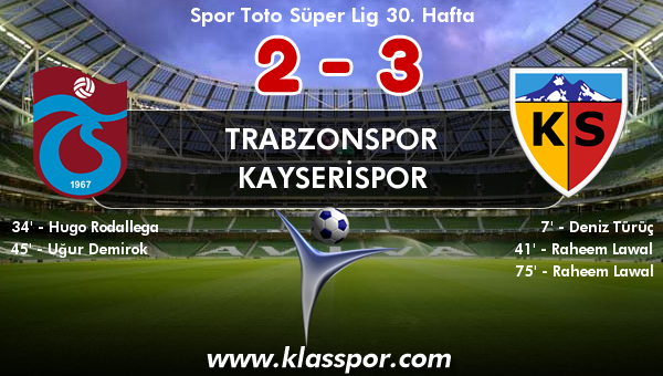 Trabzonspor 2 - Kayserispor 3