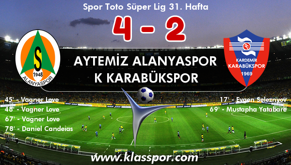 Aytemiz Alanyaspor 4 - K Karabükspor 2