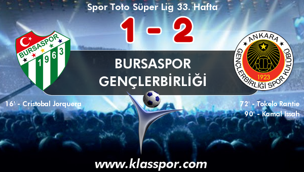 Gençlerbirliği kazandı, Bursaspor ateşe düştü!