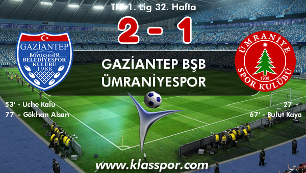 Gaziantep BŞB 2 - Ümraniyespor 1