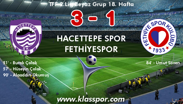 Hacettepe Spor 3 - Fethiyespor 1