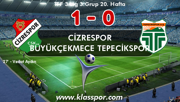 Cizrespor 1 - Büyükçekmece Tepecikspor 0