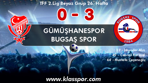 Gümüşhanespor 0 - Bugsaş Spor 3