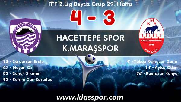 Hacettepe Spor 4 - K.Maraşspor 3