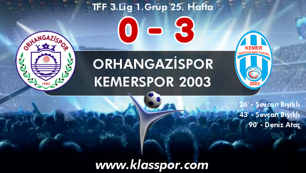 Orhangazispor 0 - Kemerspor 2003 3