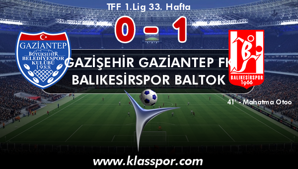 Gazişehir Gaziantep FK 0 - Balıkesirspor Baltok 1