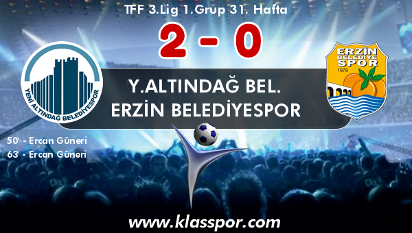 Y.Altındağ Bel. 2 - Erzin Belediyespor 0