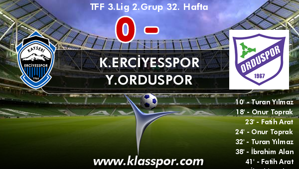 K.Erciyesspor 0 - Y.Orduspor 10