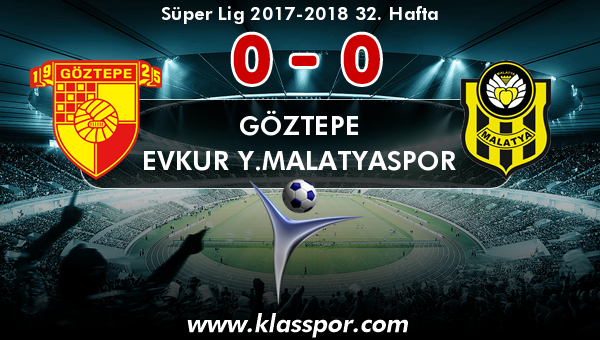 Göztepe 0 - Evkur Y.Malatyaspor 0