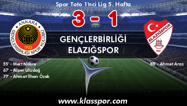 Gençlerbirliği 3 - Elazığspor 1