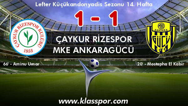 Çaykur Rizespor 1 - MKE Ankaragücü 1