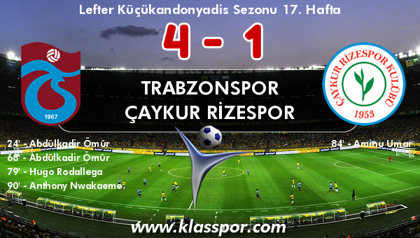 Trabzonspor 4 - Çaykur Rizespor 1