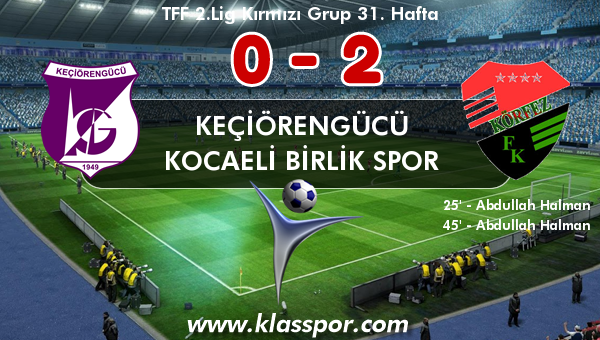 Keçiörengücü 0 - Kocaeli Birlik Spor 2